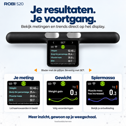 Robi S20 Personenweegschaal