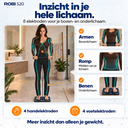 Robi S20 Personenweegschaal