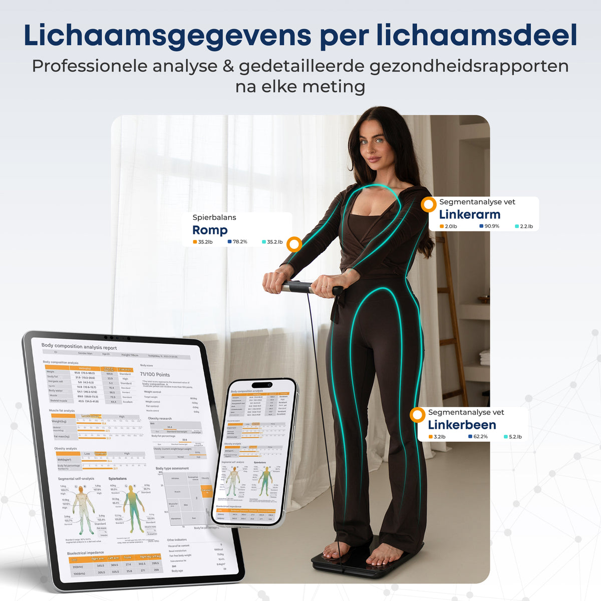 Robi S15 Personenweegschaal – Robistore