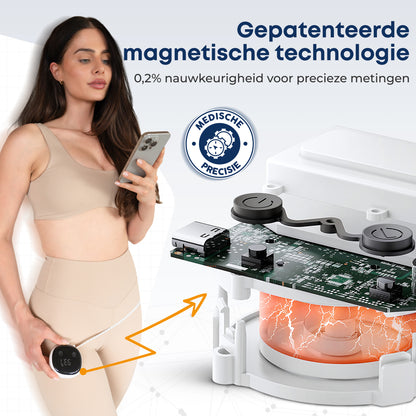 Robi Smart Meetlint - 150 cm