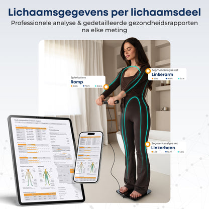 Robi S11 Personenweegschaal