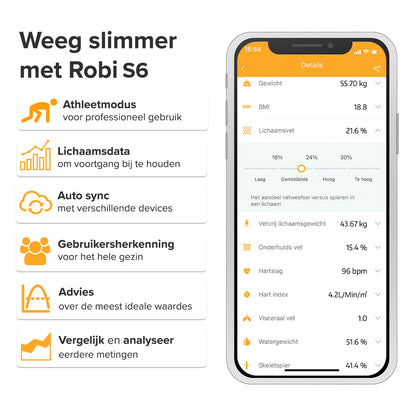 Robi S6 Personenweegschaal