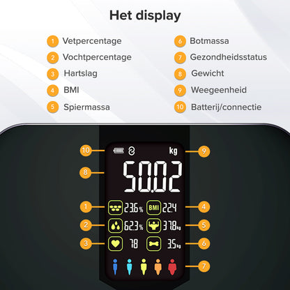 Robi S9 Personenweegschaal