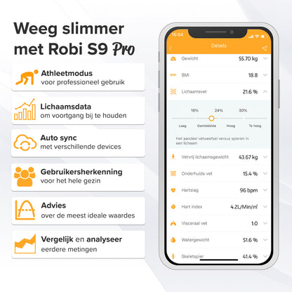 Robi S9 Personenweegschaal