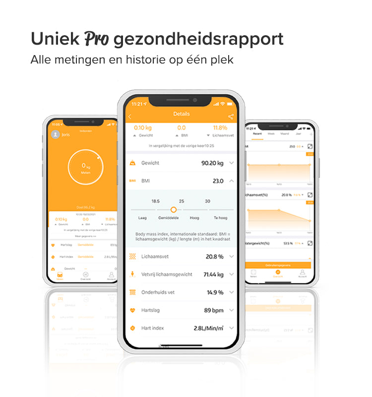 Robi S6 Personenweegschaal