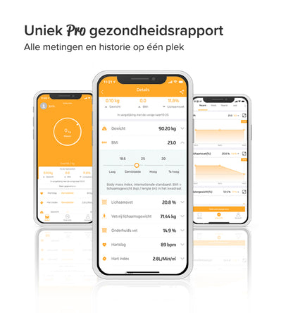 Robi S6 Personenweegschaal