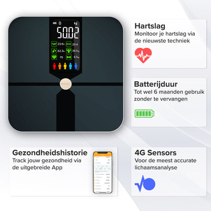 Robi S9 Personenweegschaal