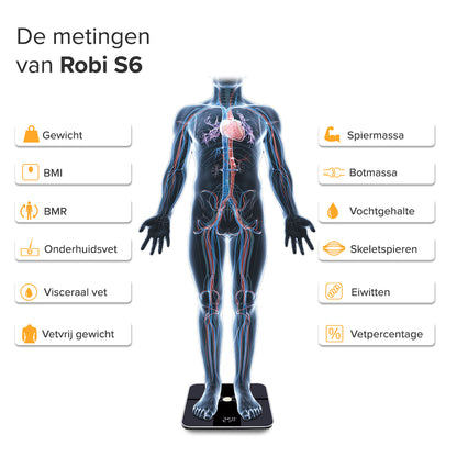 Robi S6 Personenweegschaal