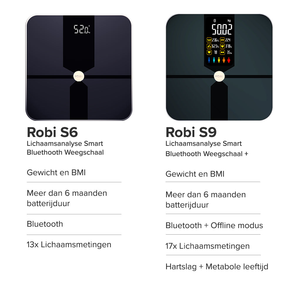 Robi S6 Personenweegschaal